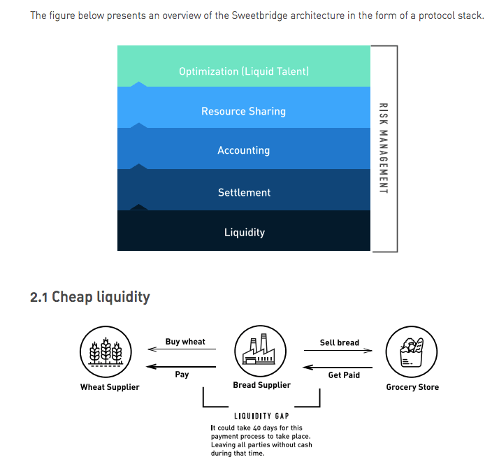 Screen Shot 2017-10-18 at 2.42.03 PM